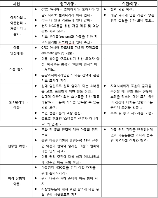 표 1-1.png