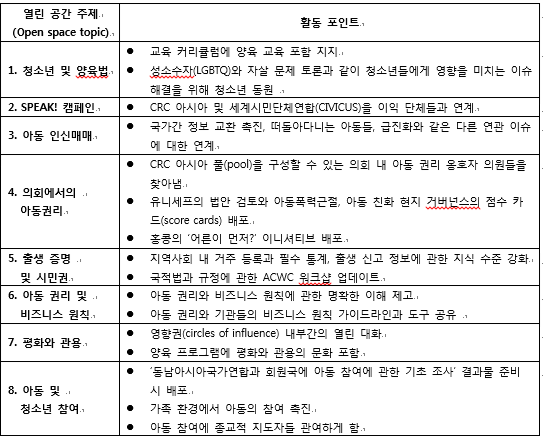 표 2-1.png