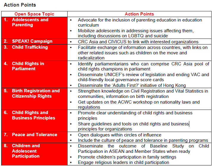 표2 Action points.png